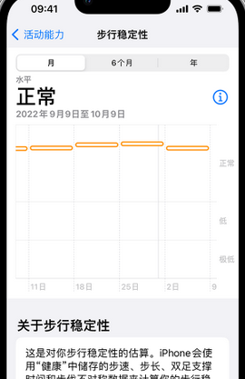 昭通iPhone手机维修如何在iPhone开启'步行稳定性通知'