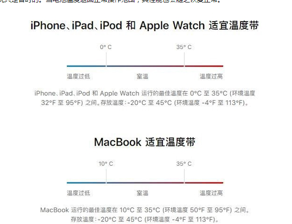 昭通苹果13维修分享iPhone 13耗电越来越快怎么办 