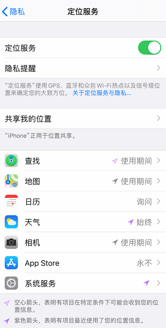 昭通苹果手机维修分享iPhone 状态栏中时间显示为蓝色图标是什么情况 